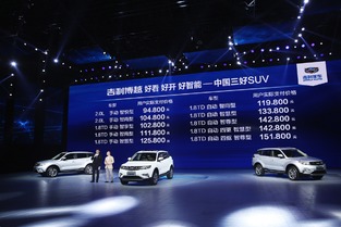 吉利SUV戰略發展大幕開啟，博越首戰告捷引領市場新格局